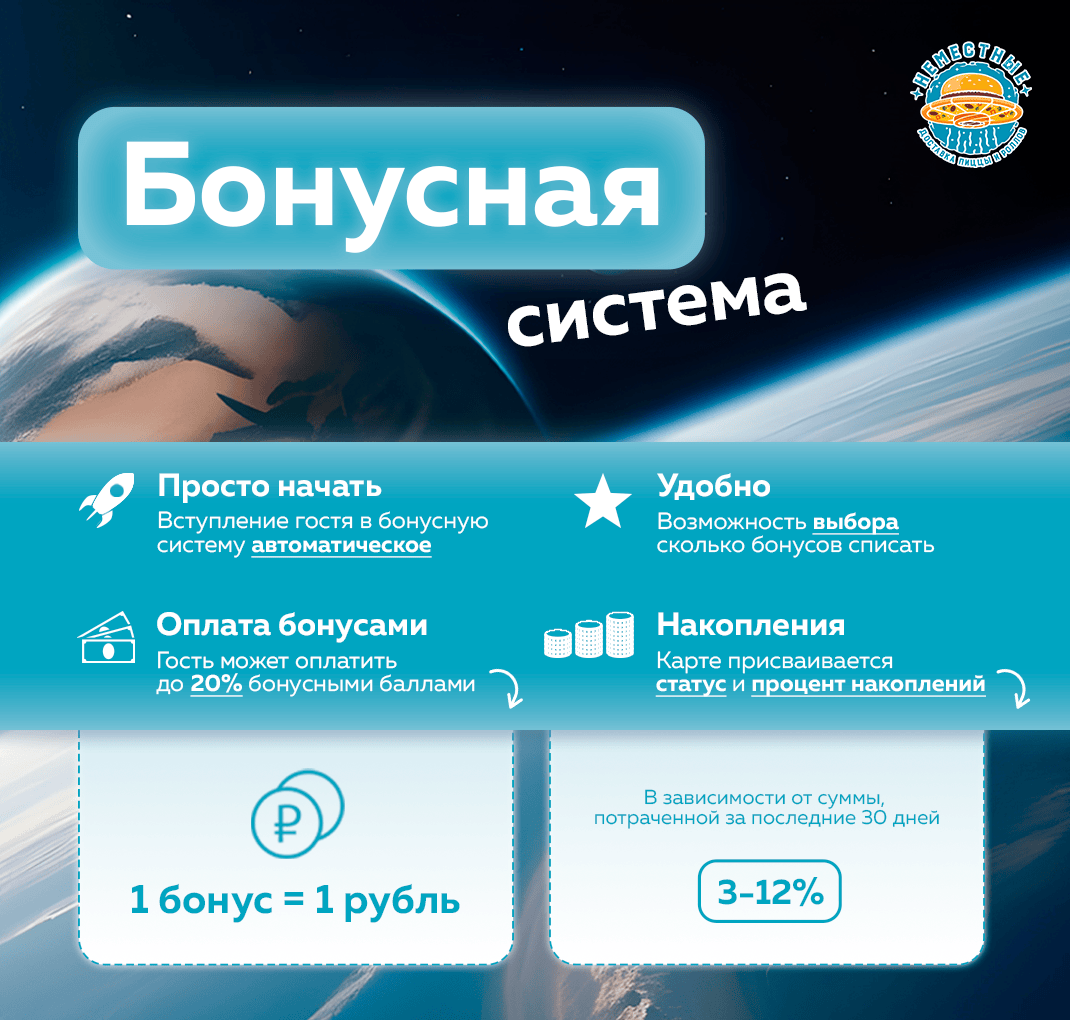 Бонусная система 